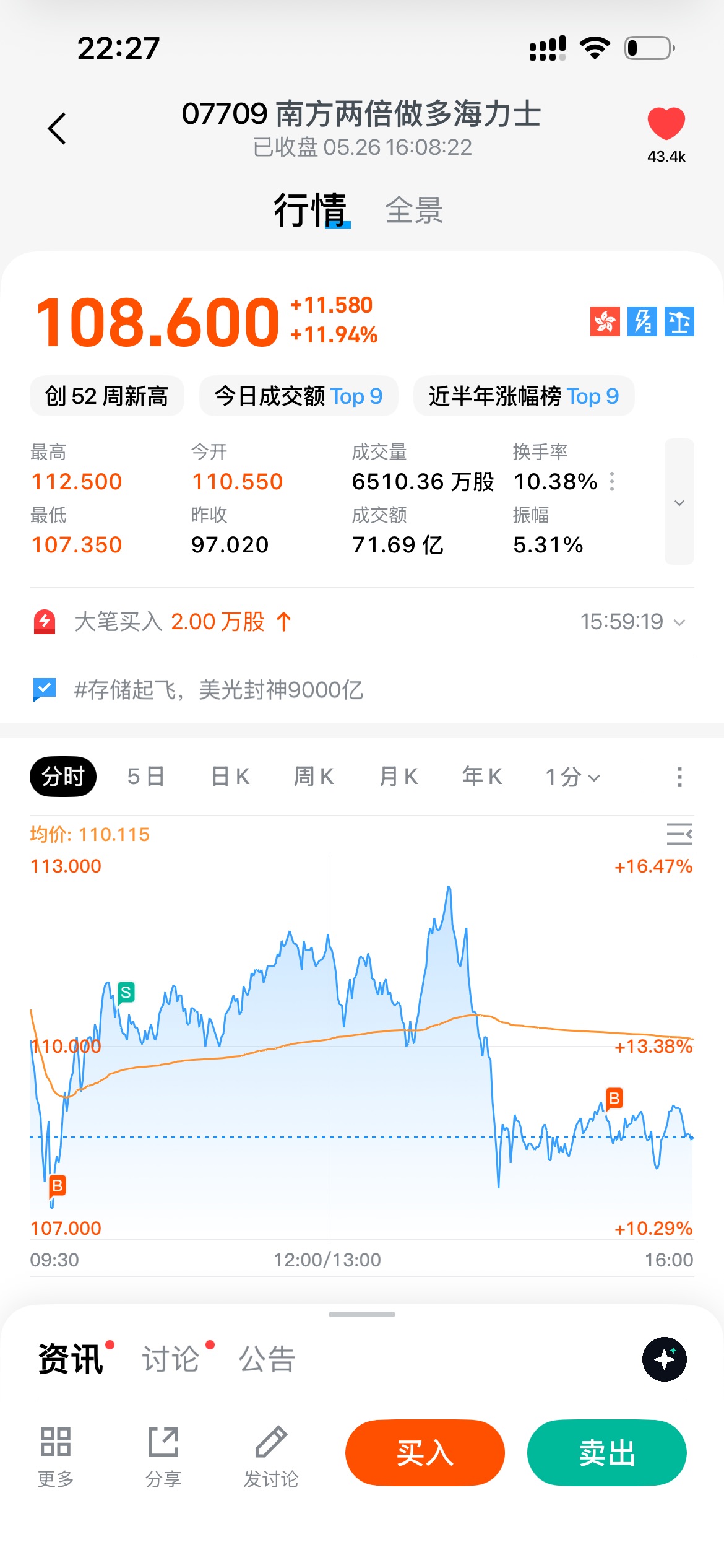 图片 1，共 3 张