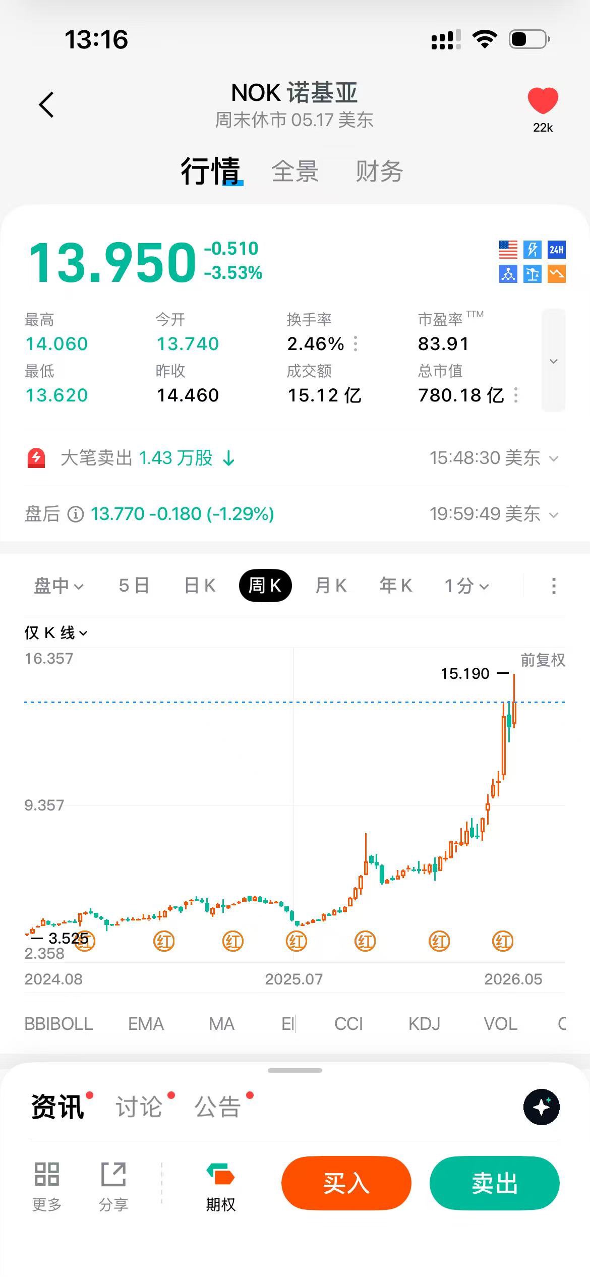 图片 1，共 5 张