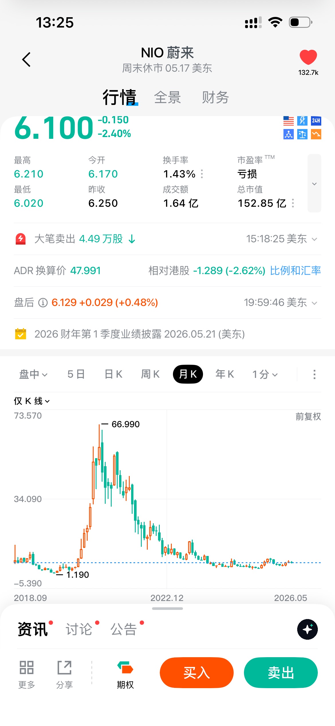 图片 3，共 4 张
