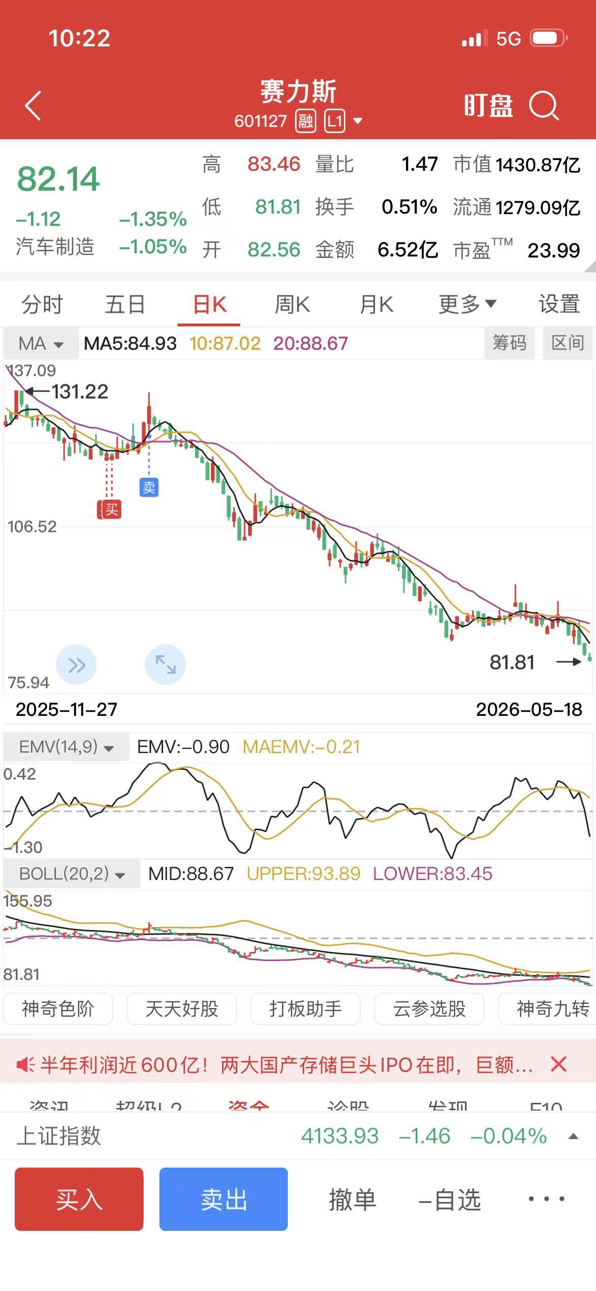 图片 3，共 5 张