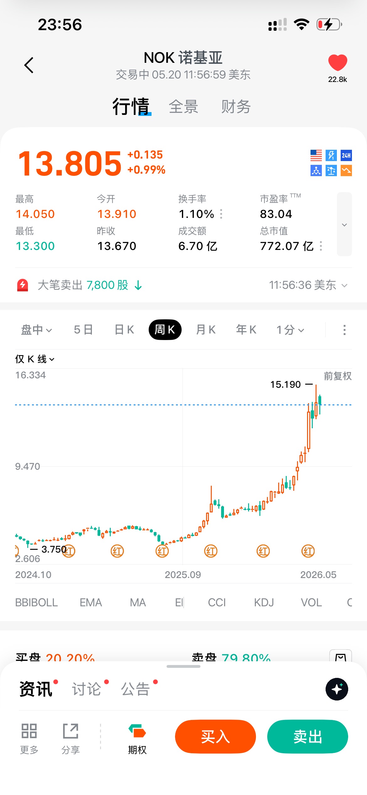 图片 1，共 1 张