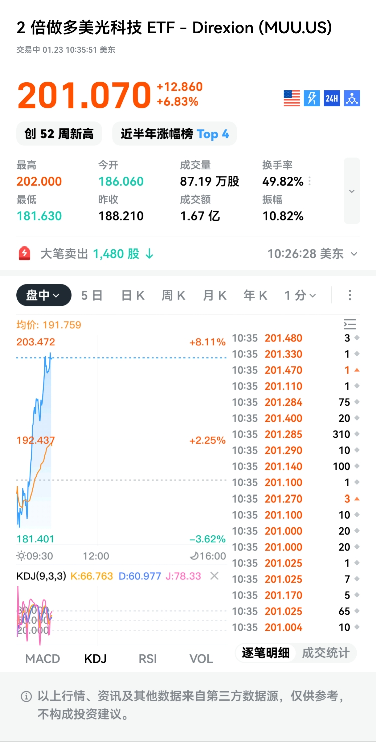 图片 1,共 1 张