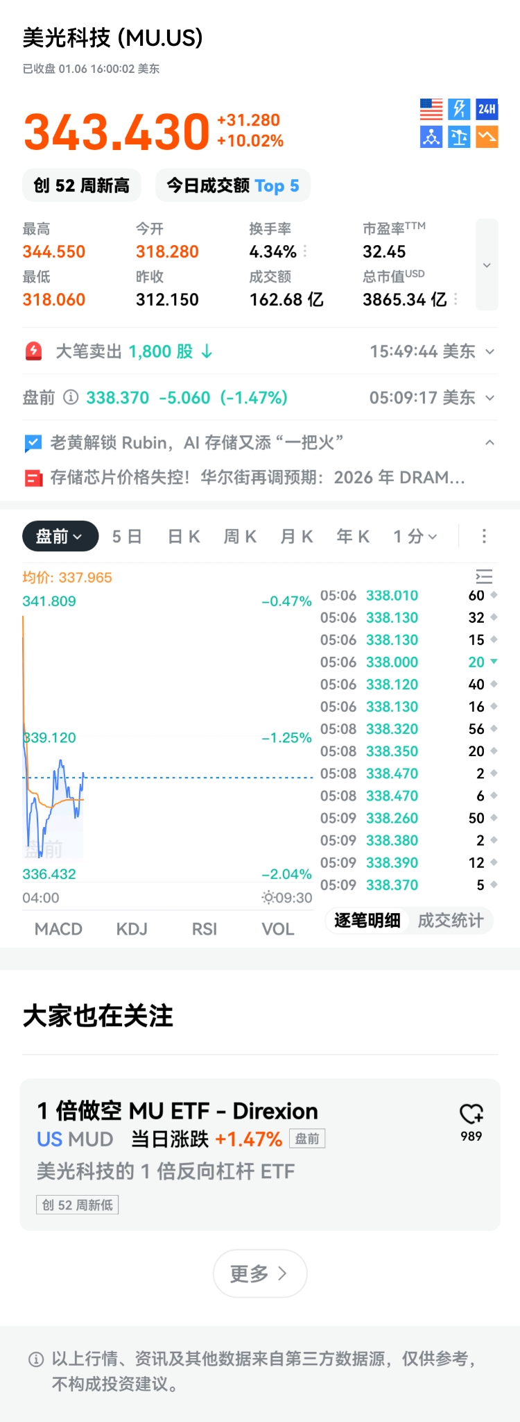 图片 1,共 1 张