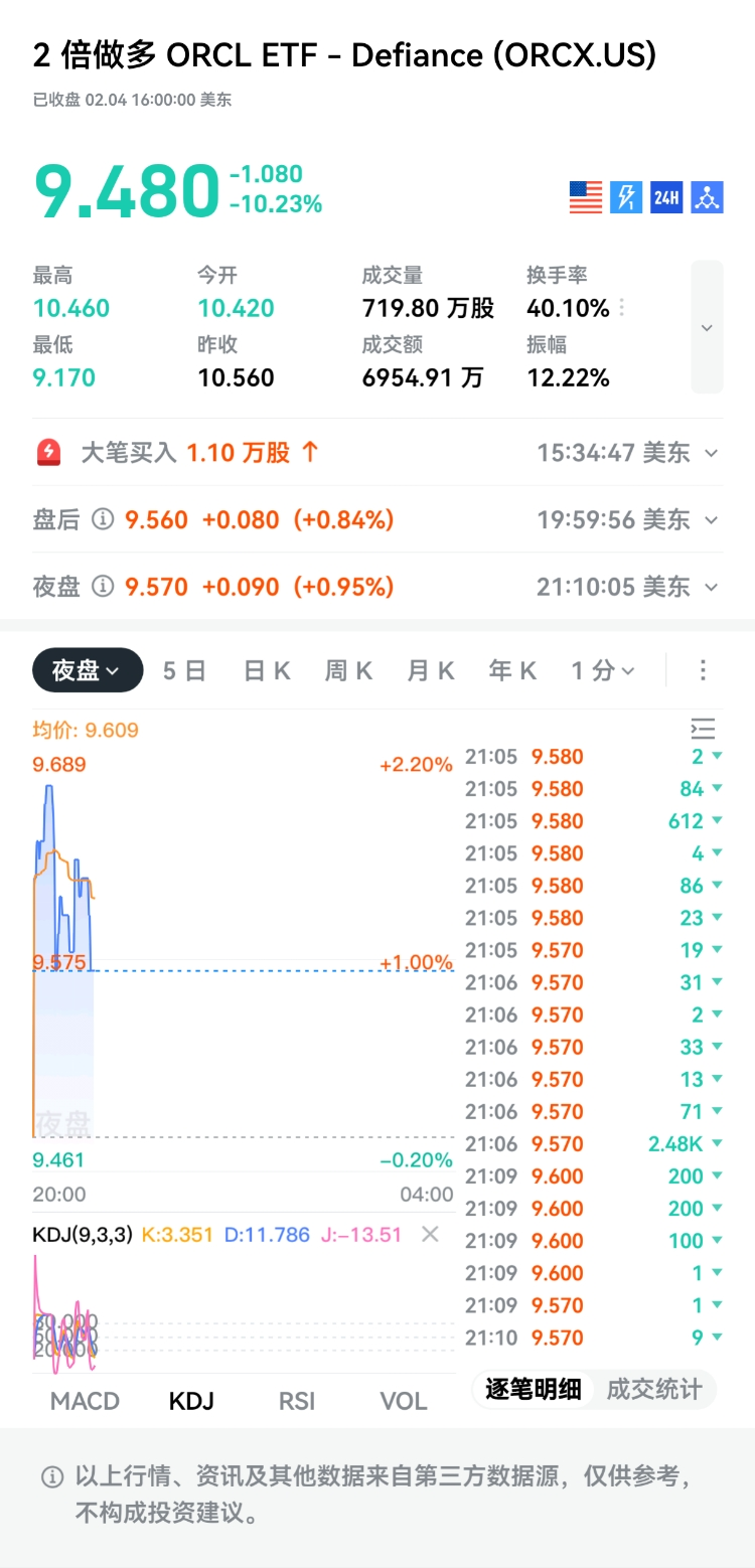 图片 1,共 1 张