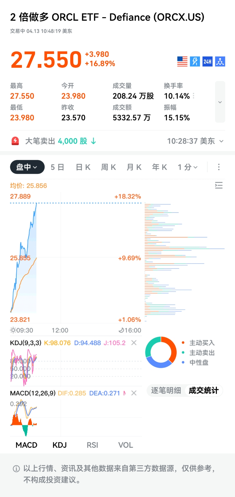 图片 1,共 1 张