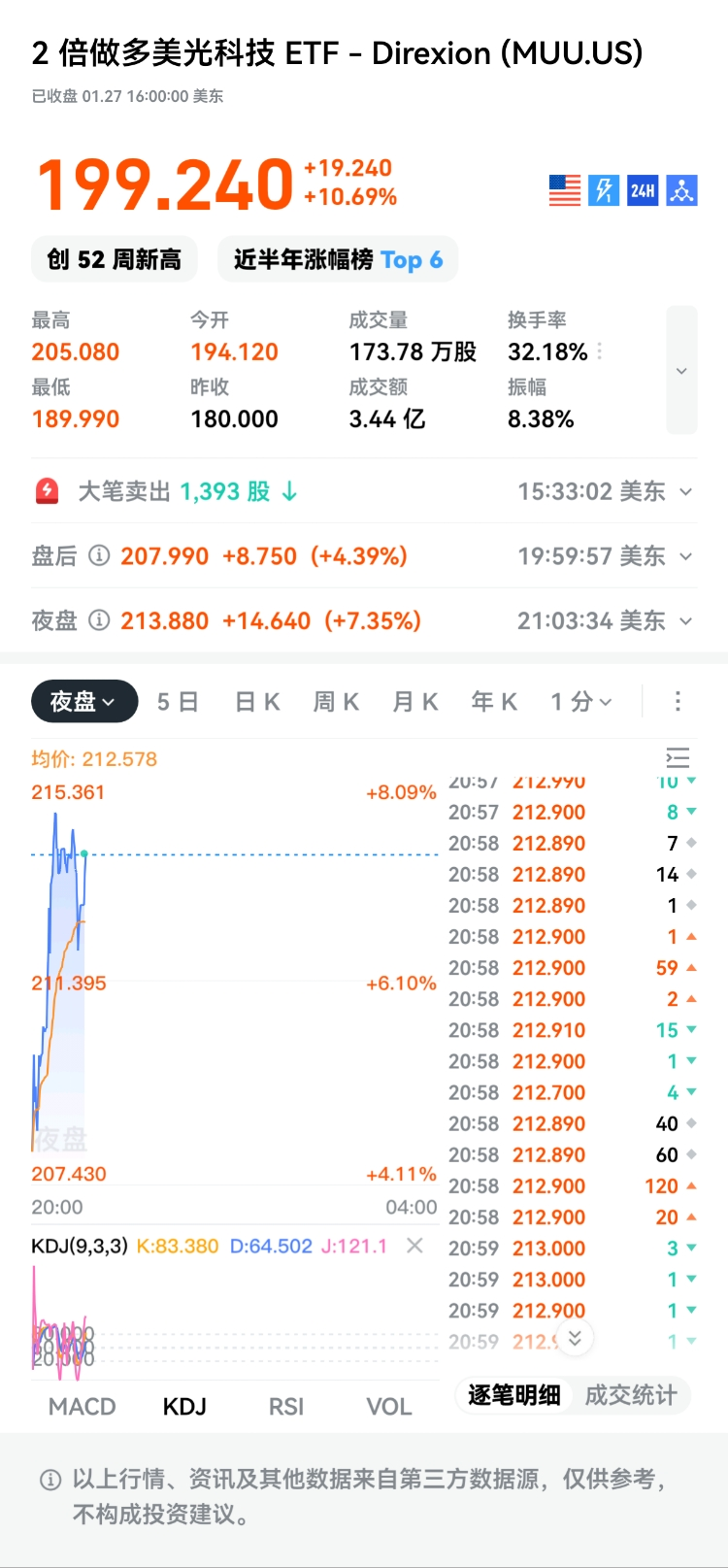 图片 1,共 1 张