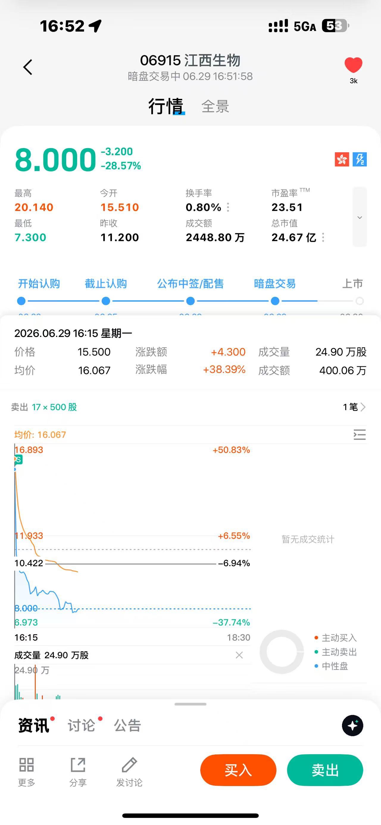 图片 1,共 1 张