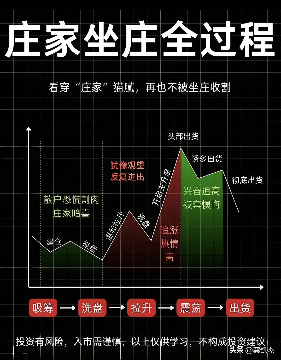 图片 1，共 1 张