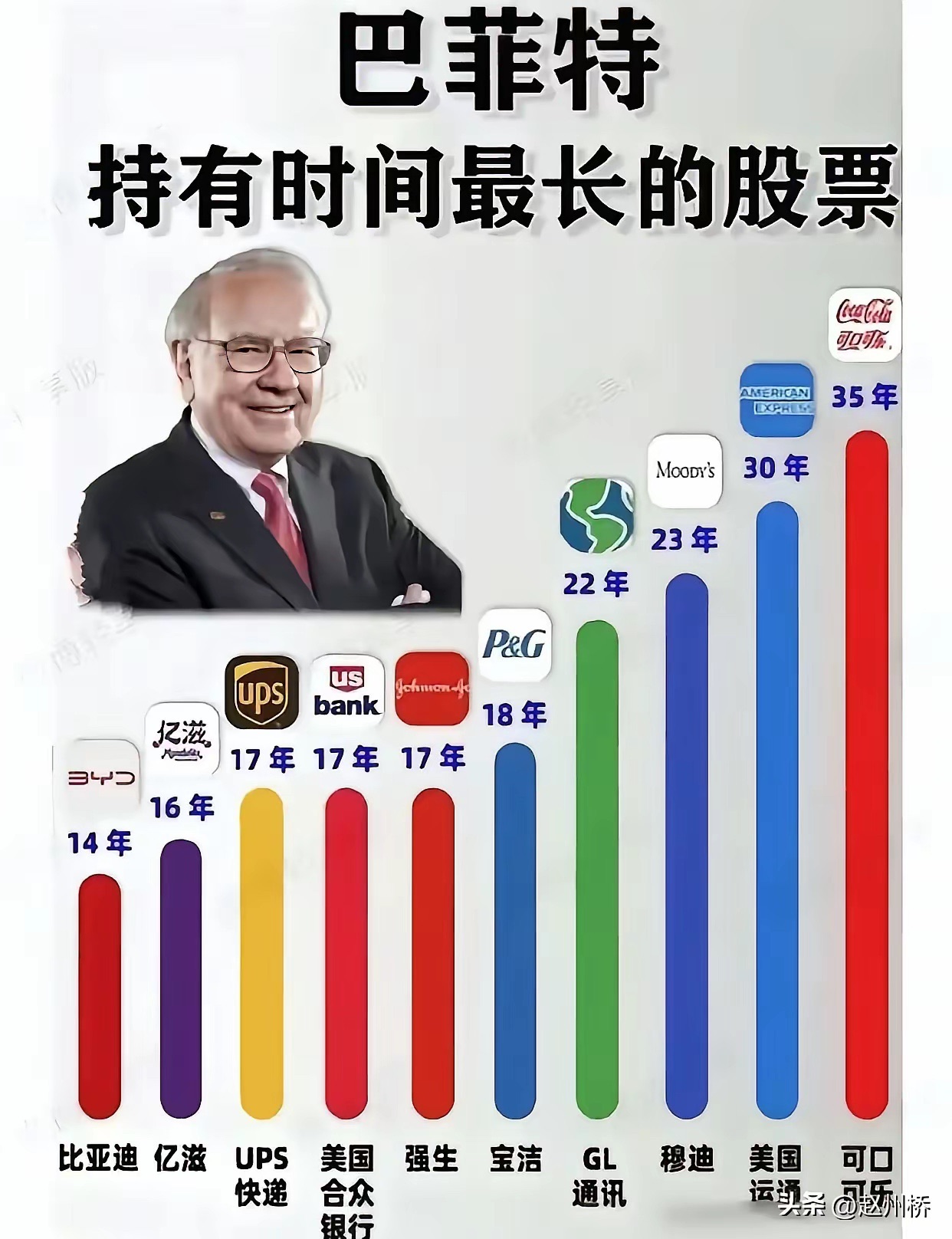 图片 1，共 1 张