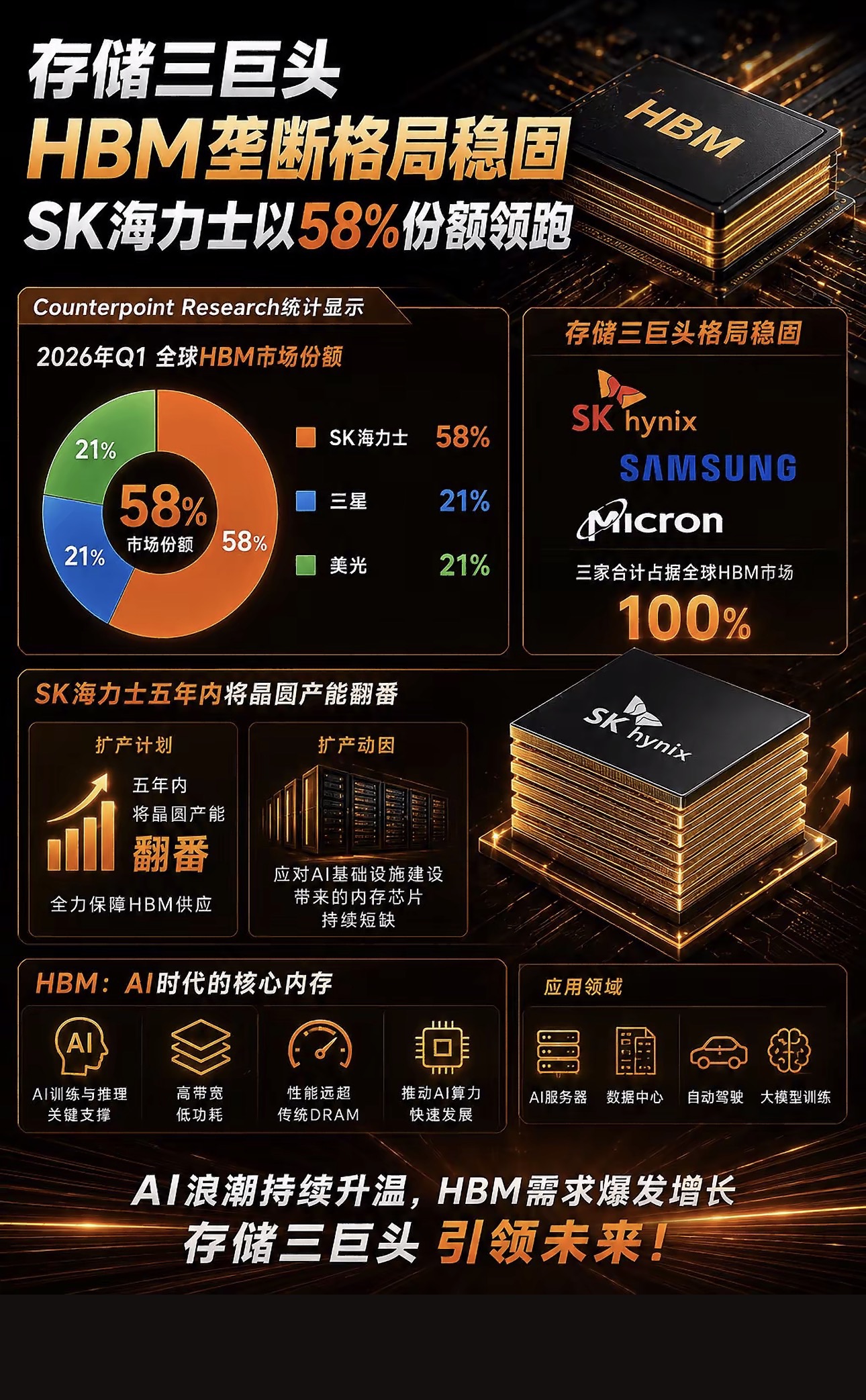 图片 2，共 2 张