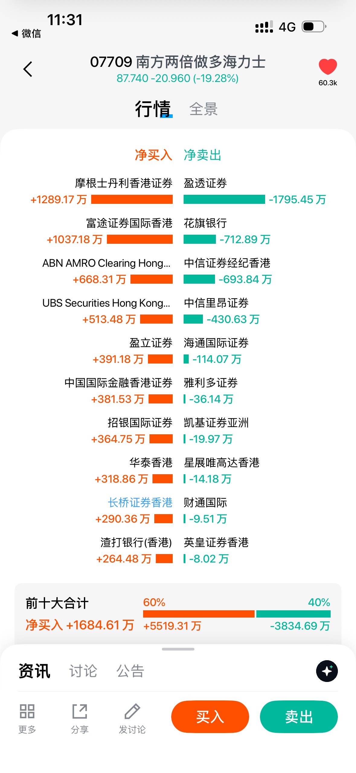 图片 1,共 1 张