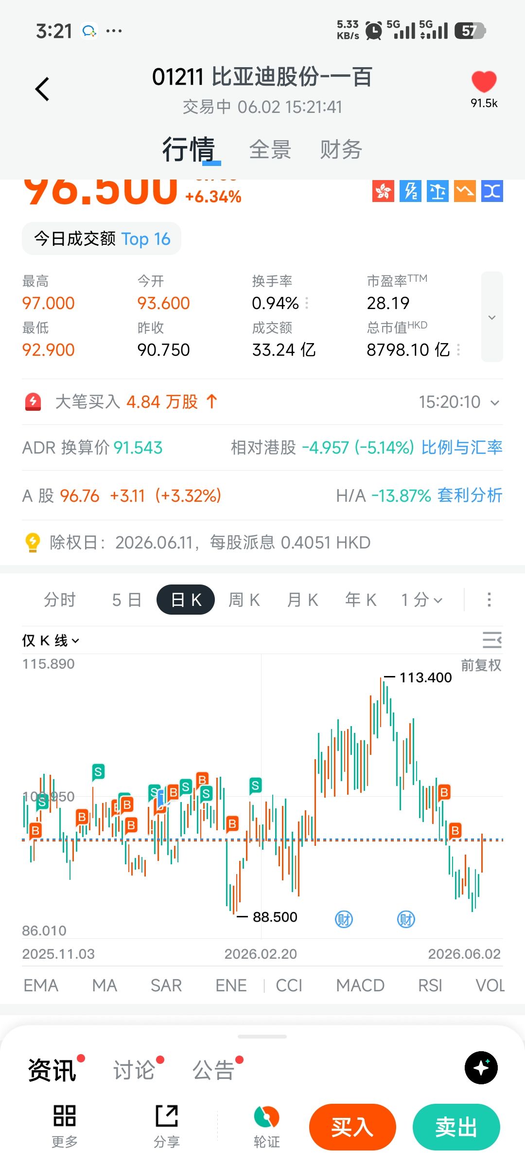 图片 1,共 1 张