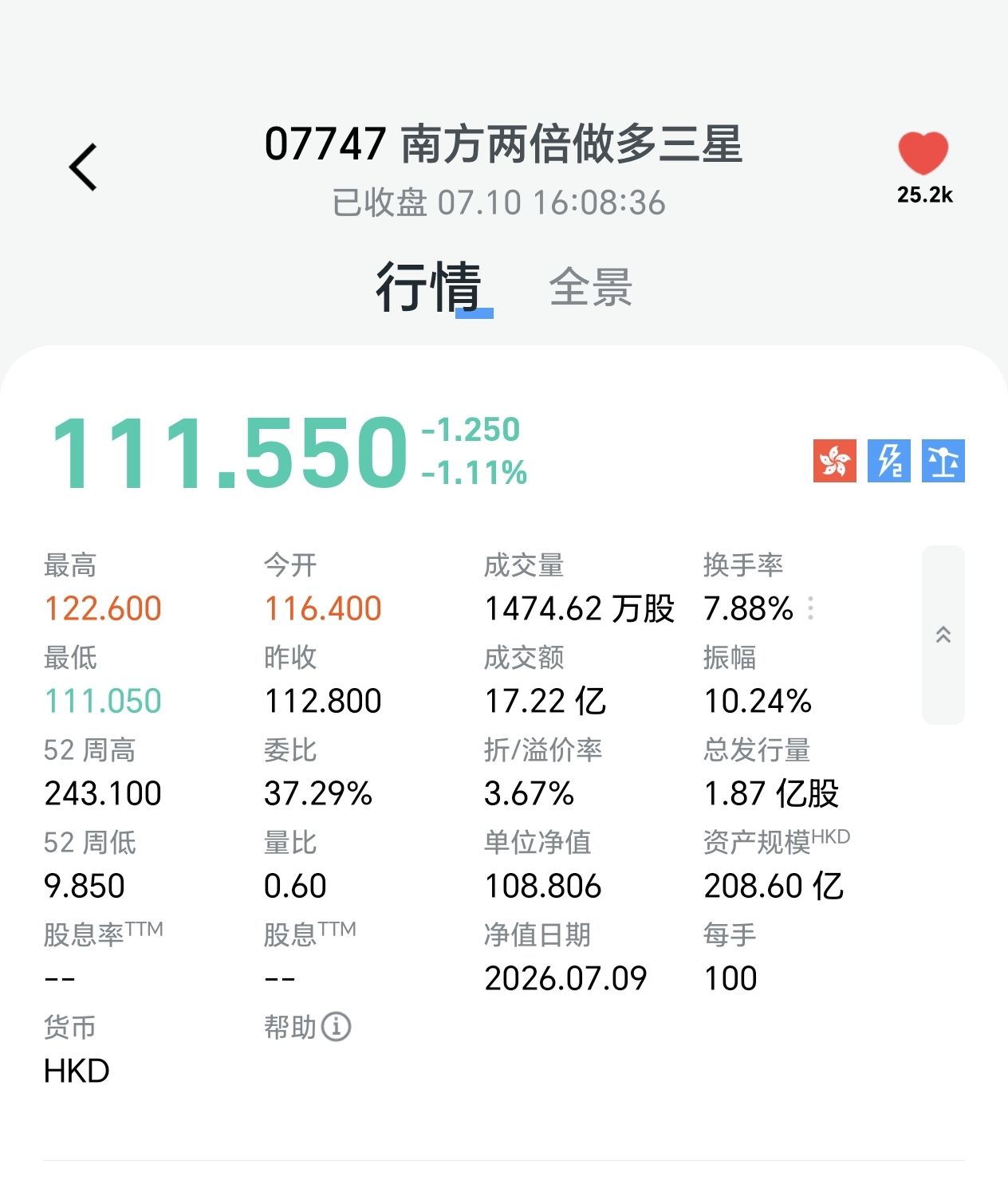 图片 1，共 2 张