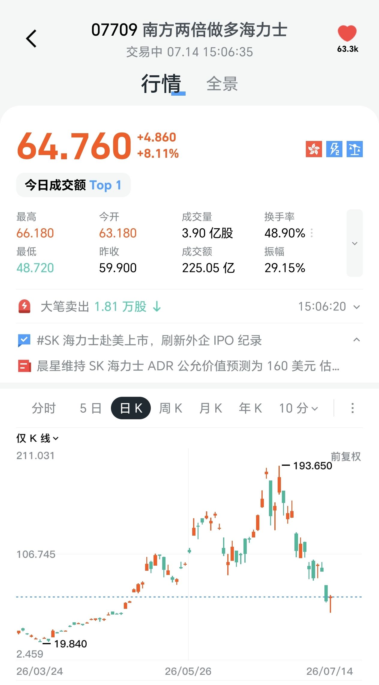 图片 1，共 1 张