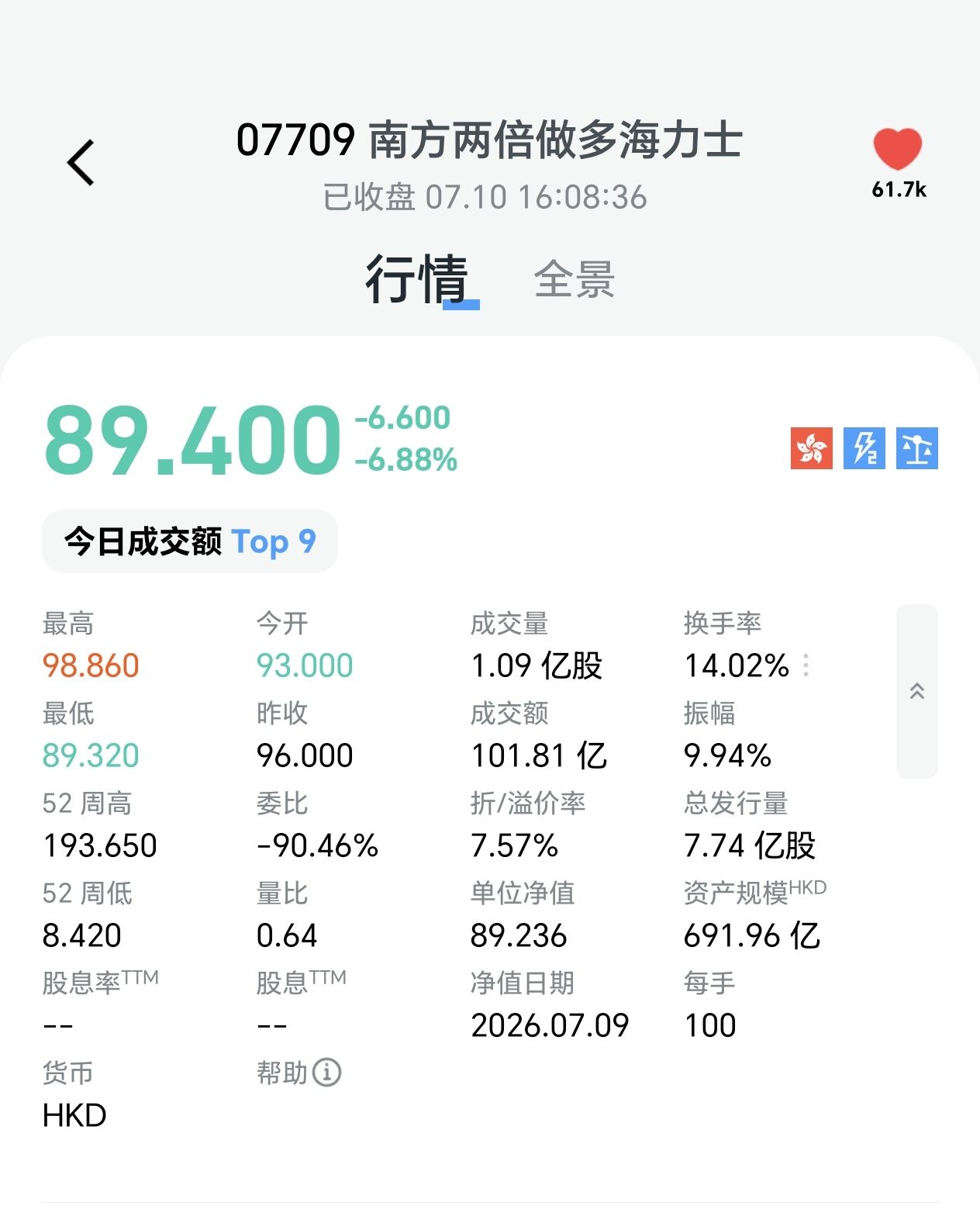 图片 2，共 2 张