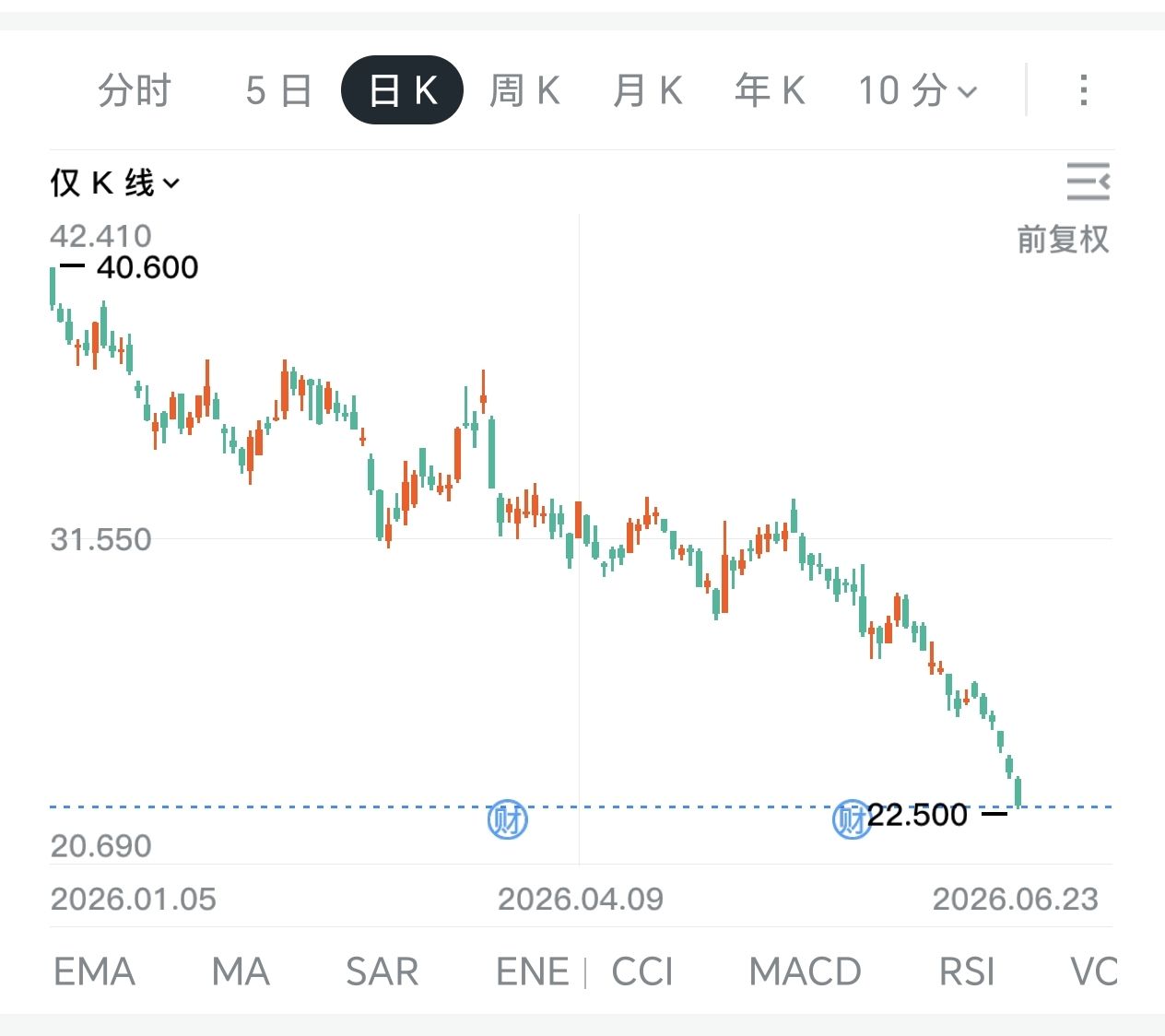 图片 1，共 1 张