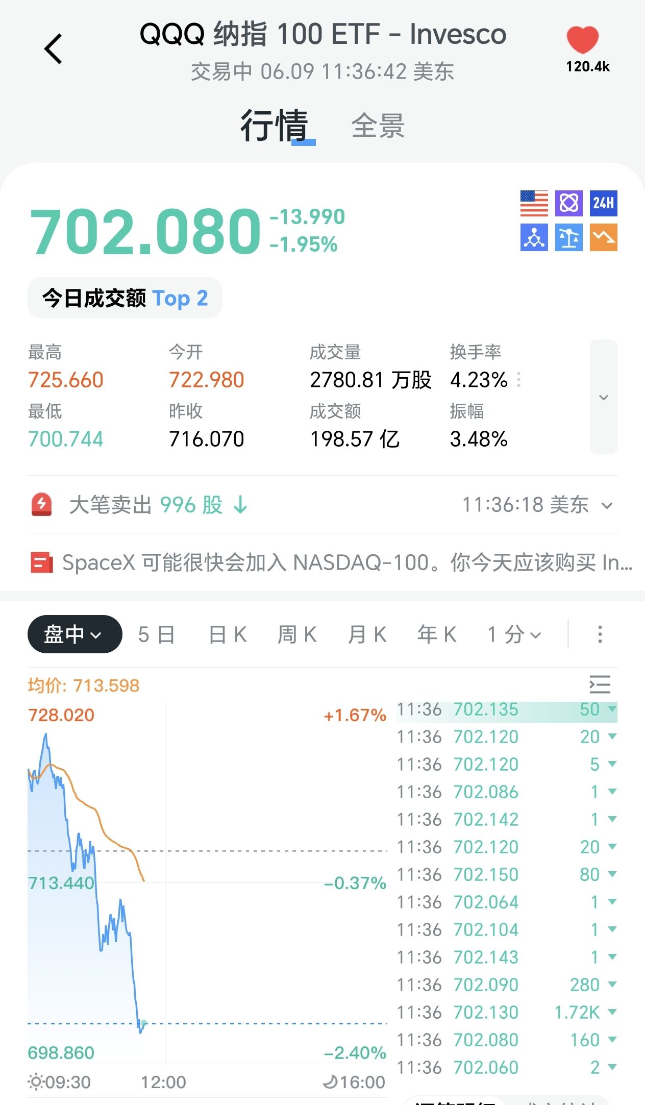 图片 1，共 1 张