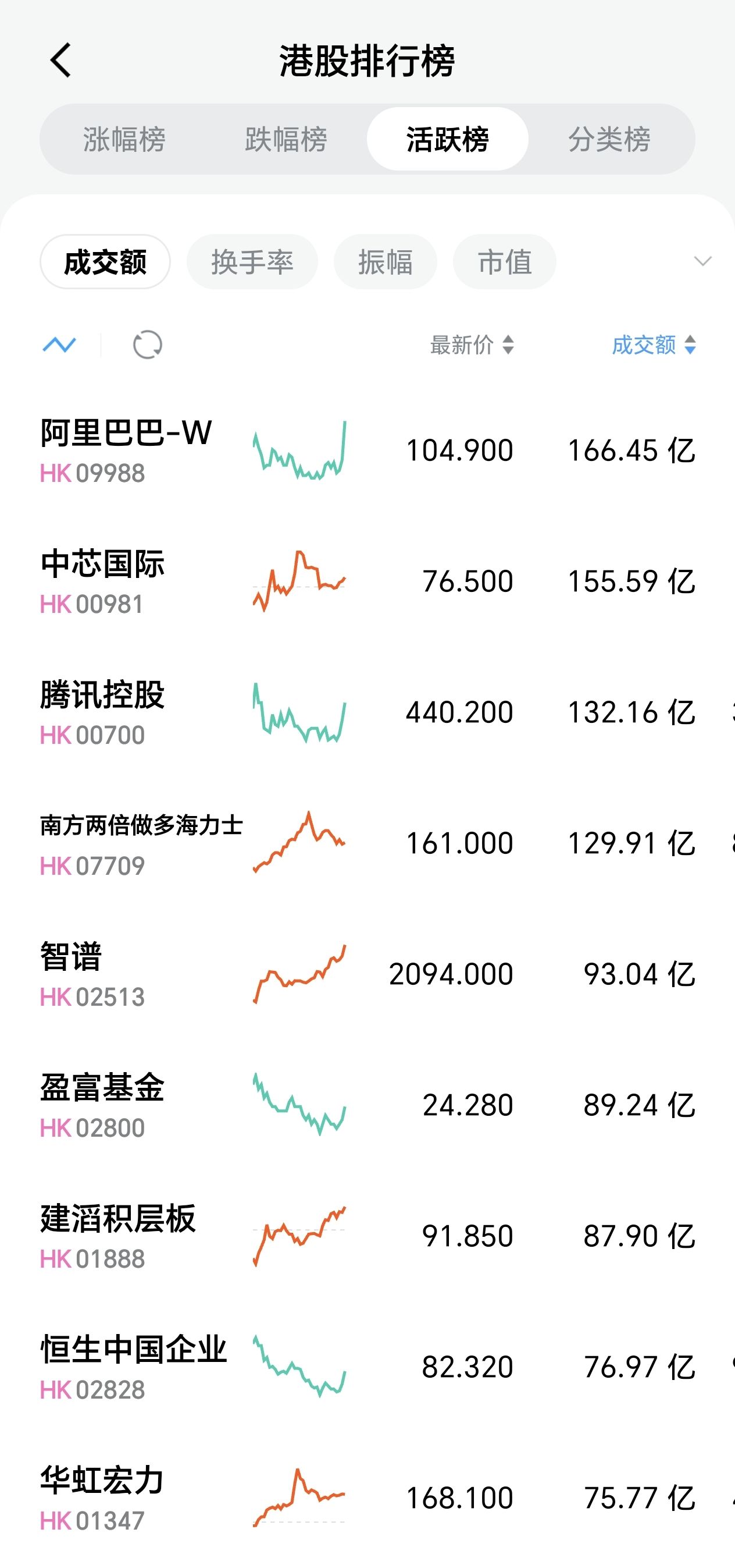 图片 1，共 1 张