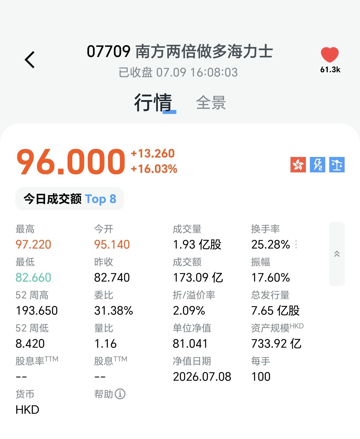 图片 1，共 1 张