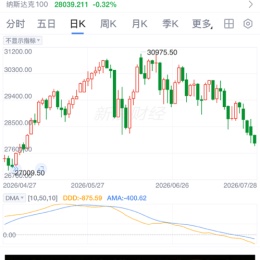 好运来+