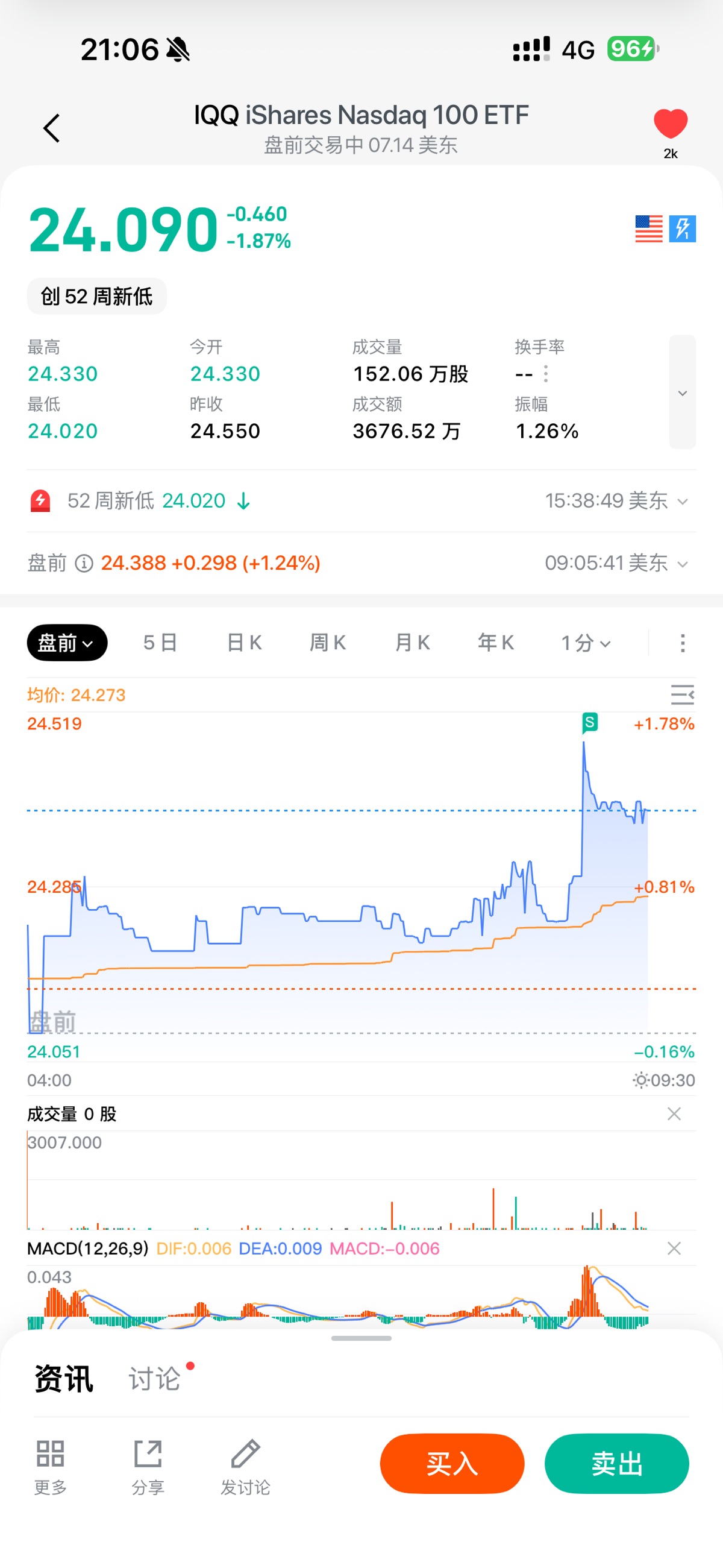 图片 1,共 2 张