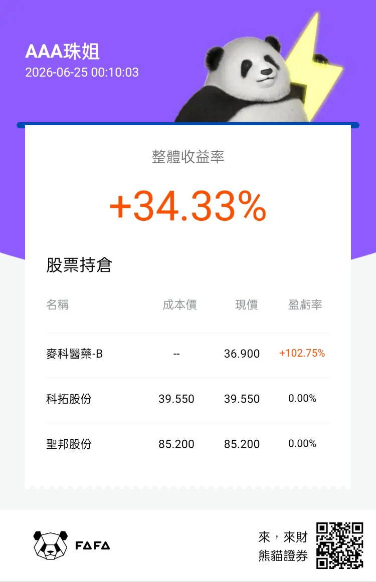 图片 1，共 1 张