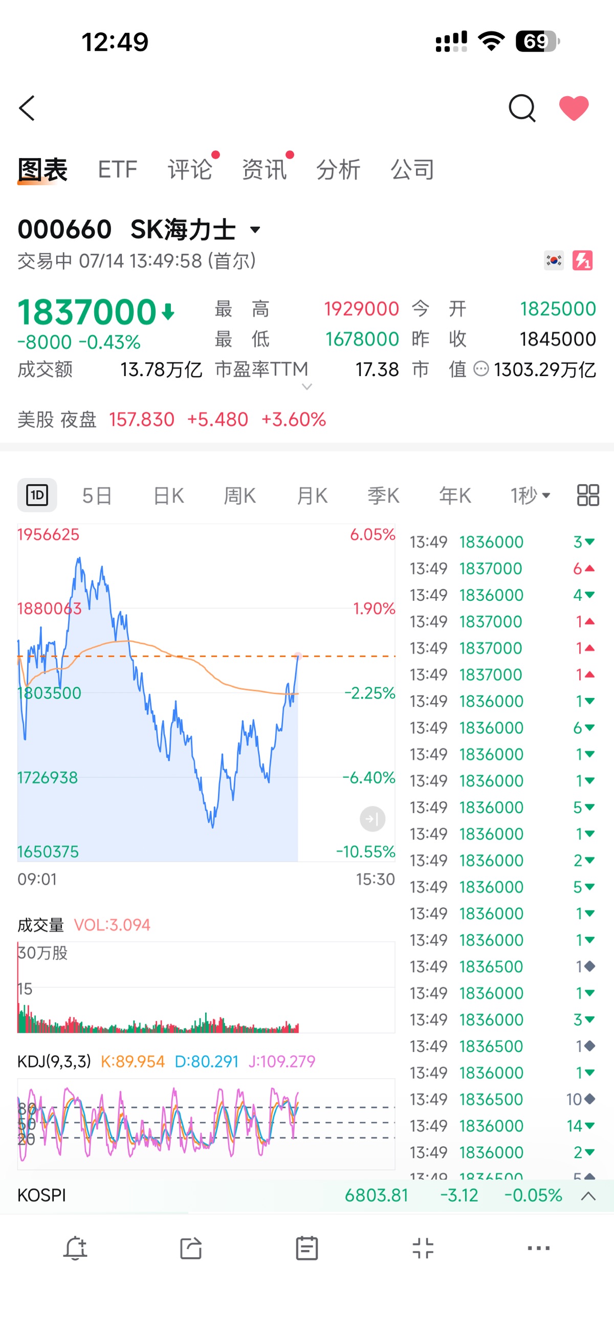 图片 1，共 1 张