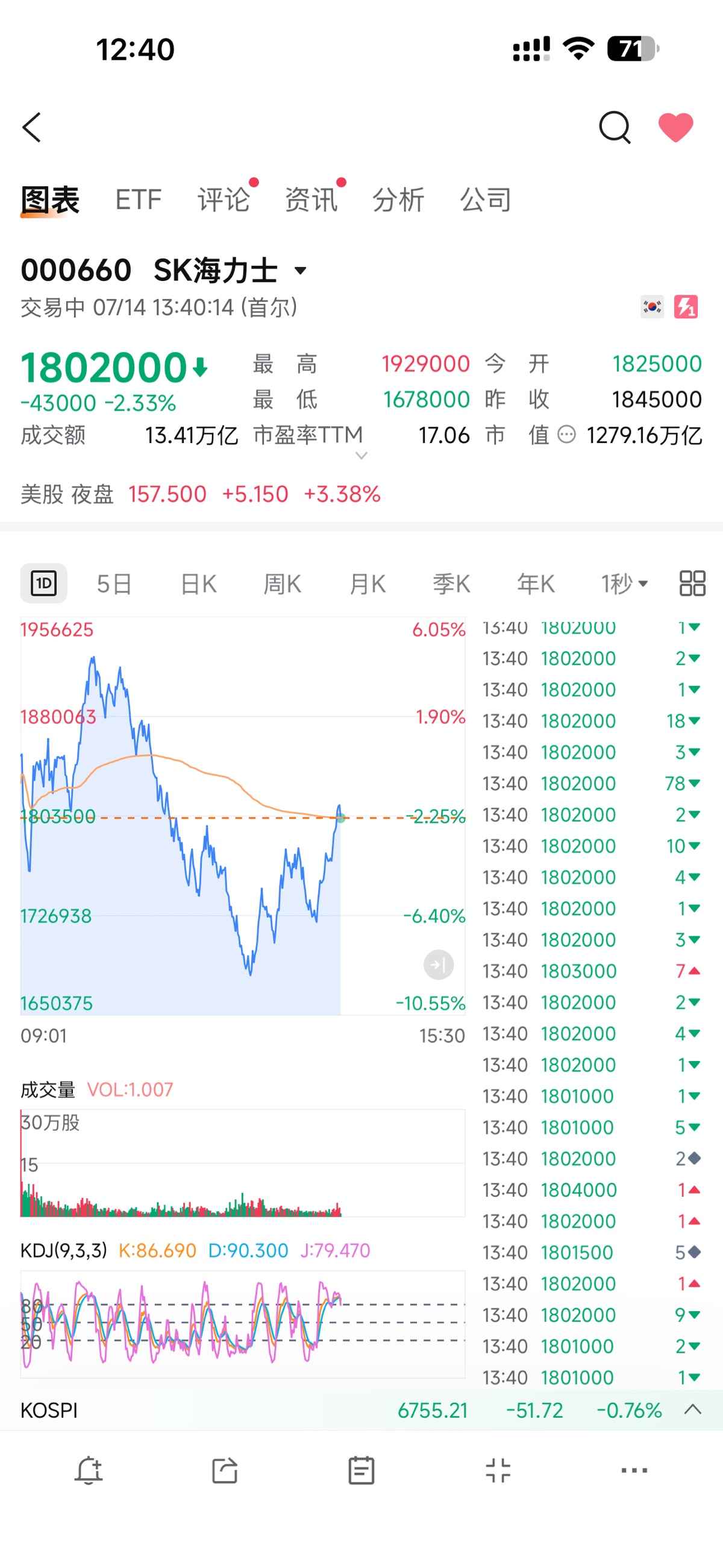 图片 1，共 1 张