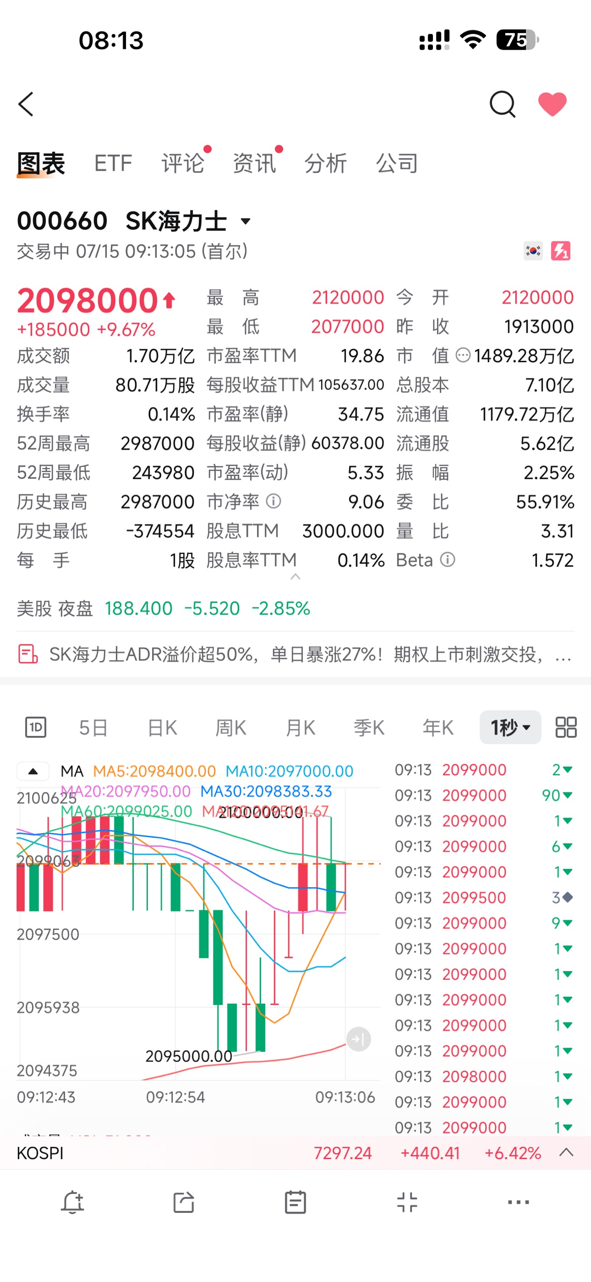 图片 1，共 1 张