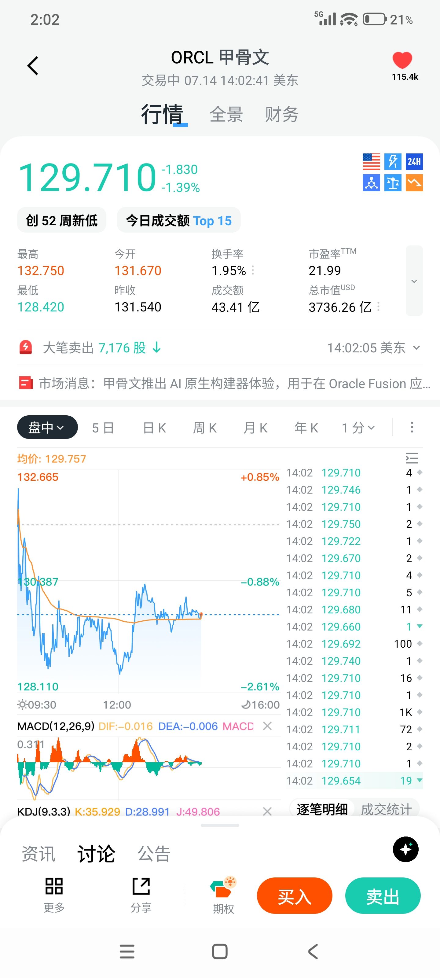 图片 1，共 2 张