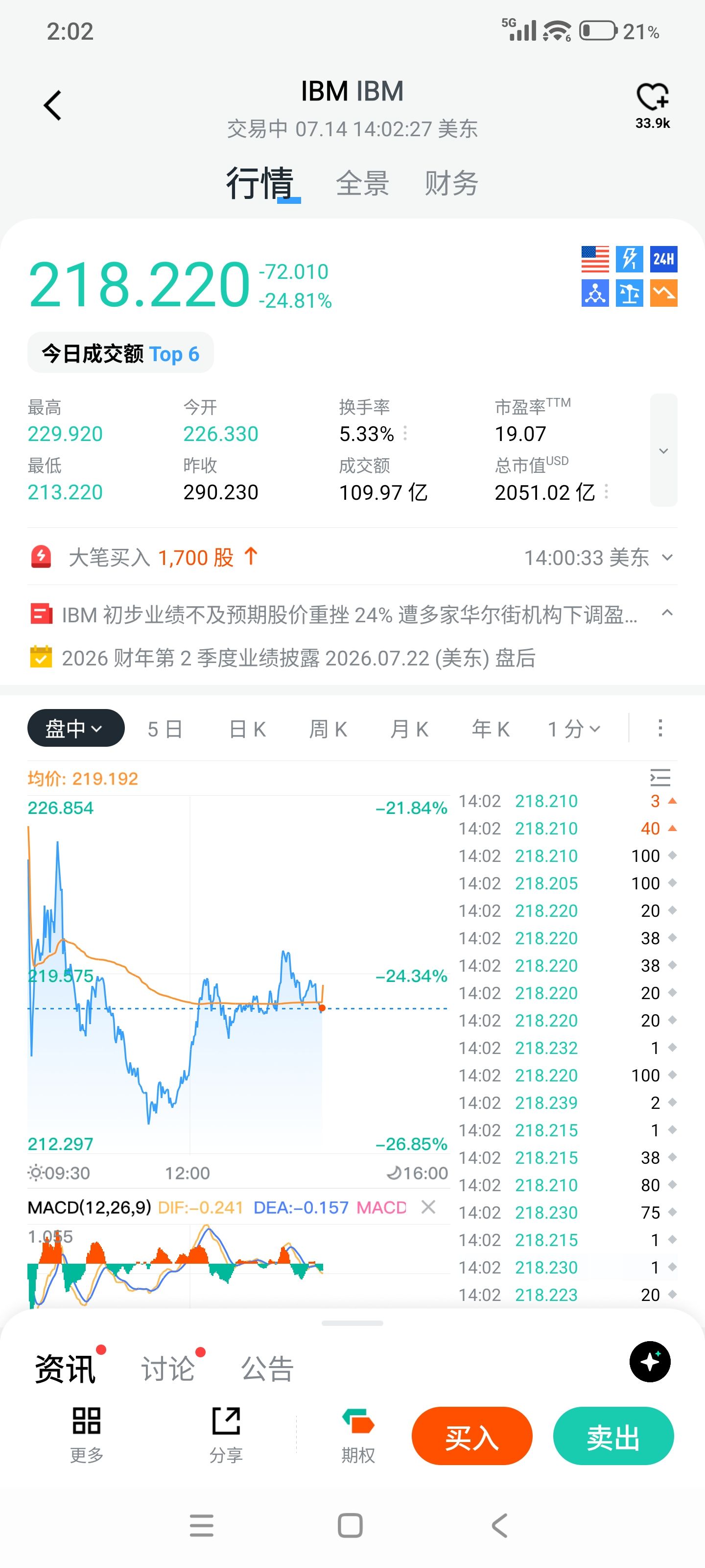 图片 2，共 2 张