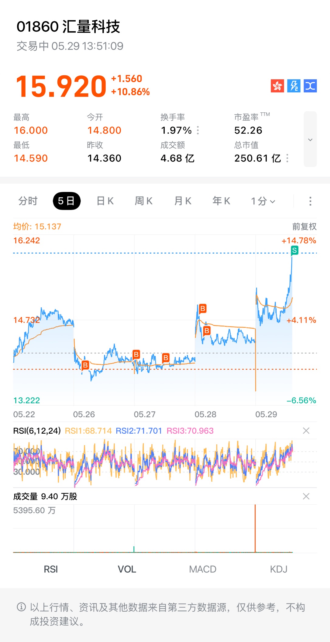 图片 1，共 1 张