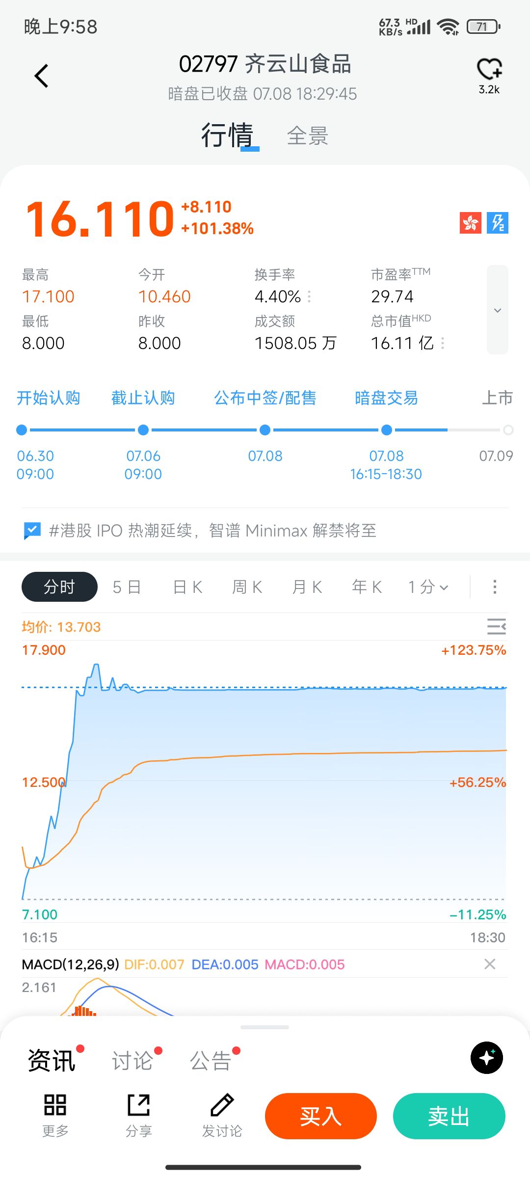图片 1,共 2 张