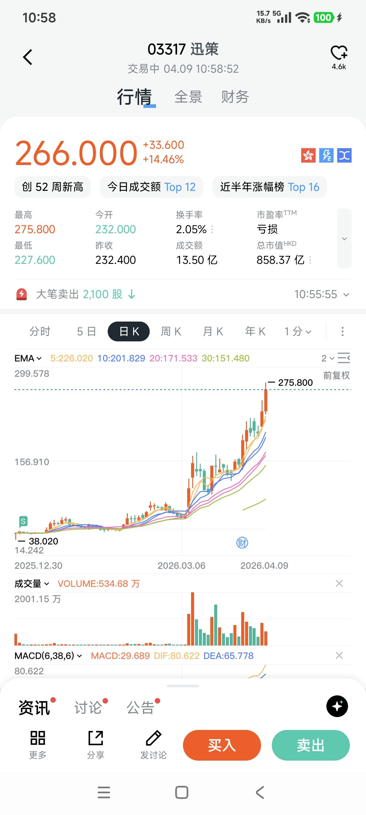 图片 1,共 1 张