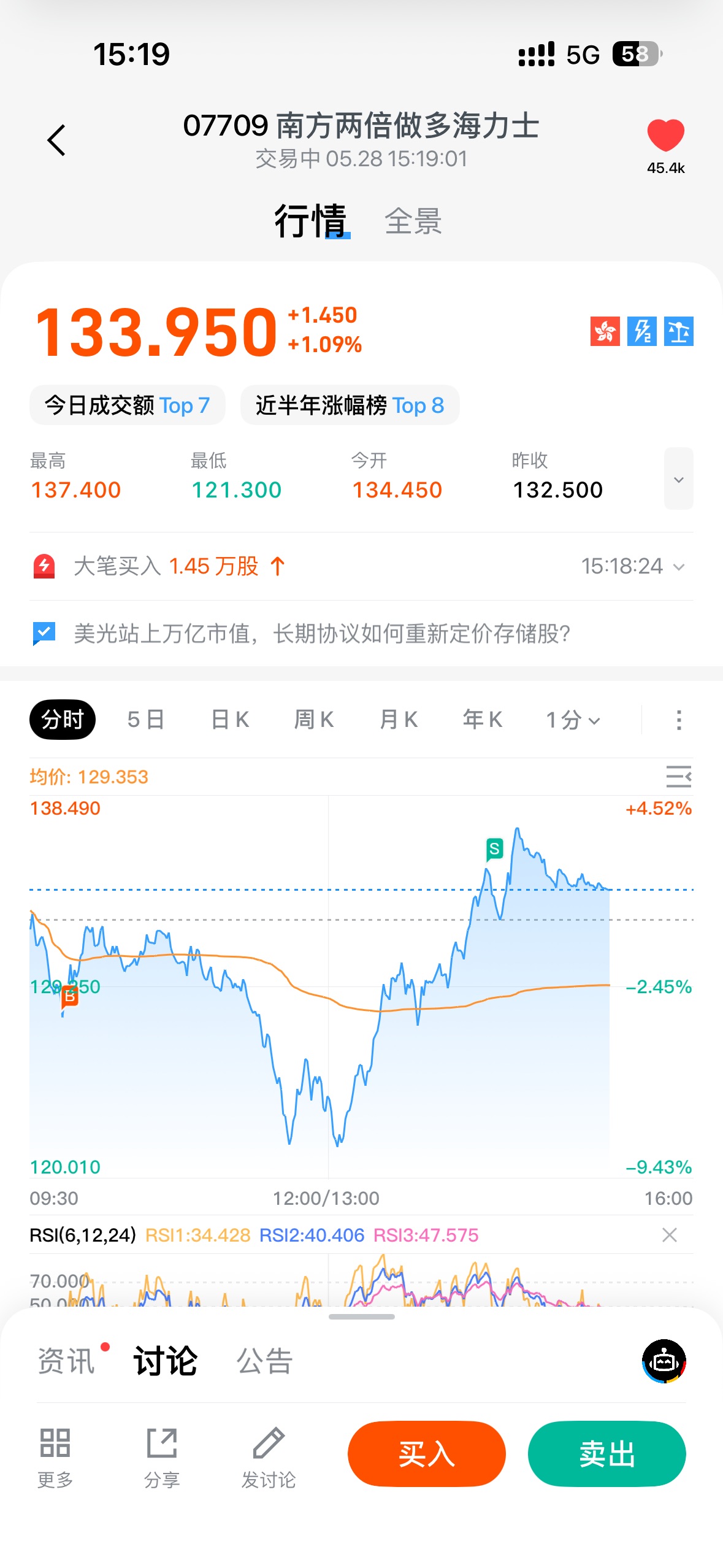 图片 1,共 1 张