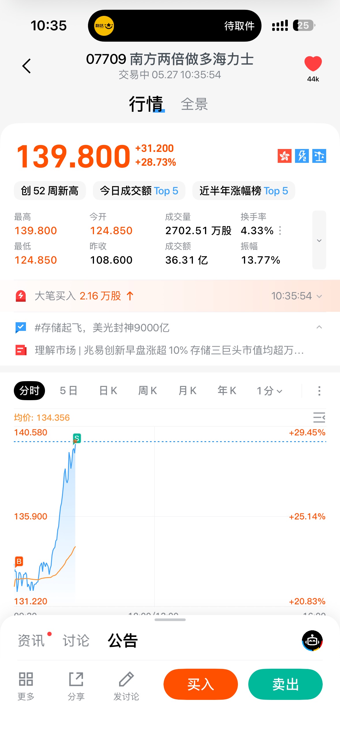 图片 1,共 1 张