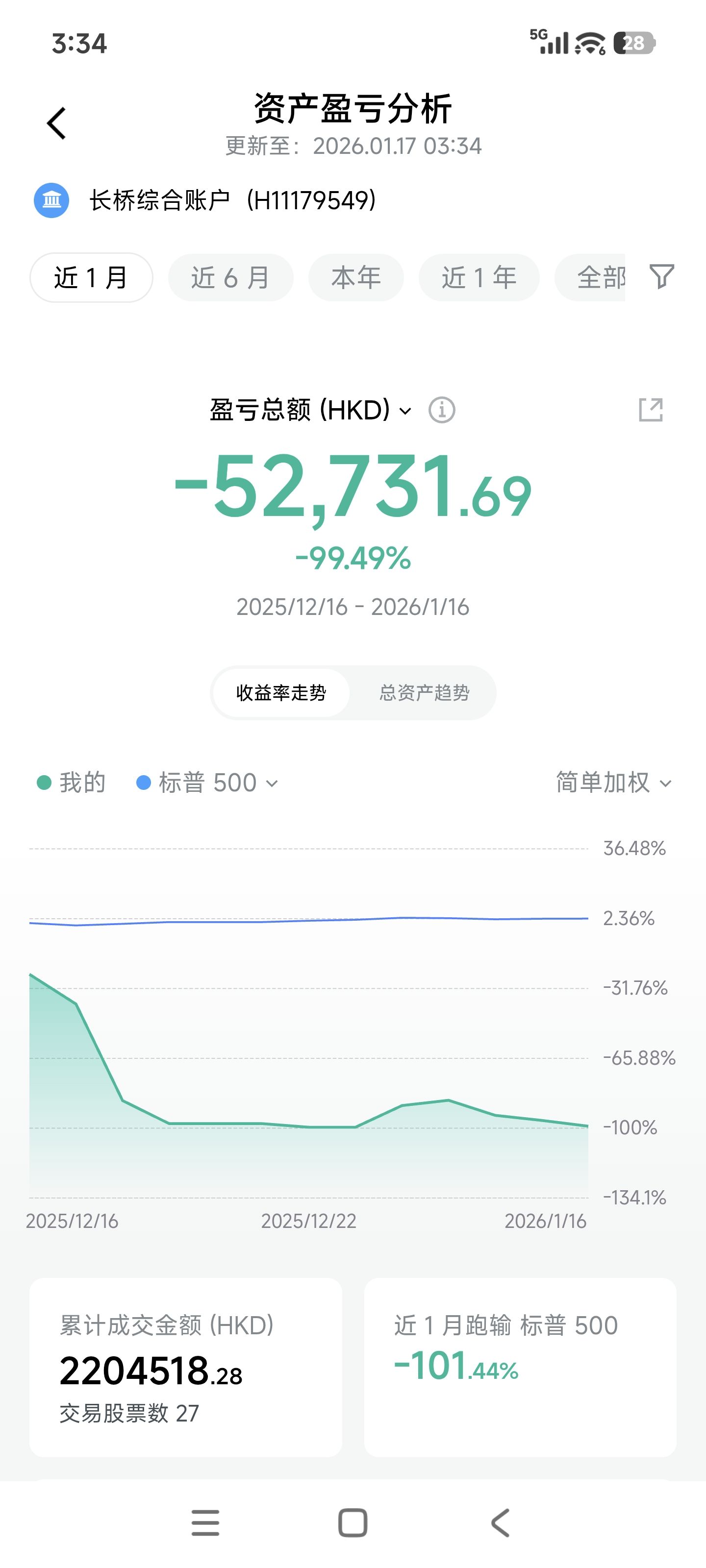 图片 1,共 2 张
