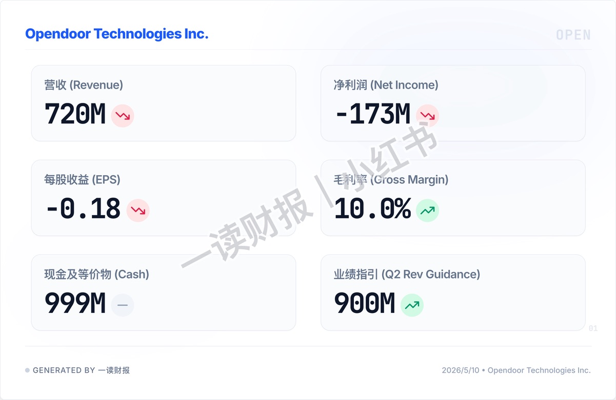 图片 3,共 6 张
