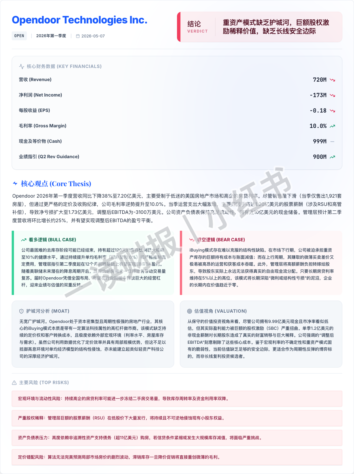 图片 2,共 6 张