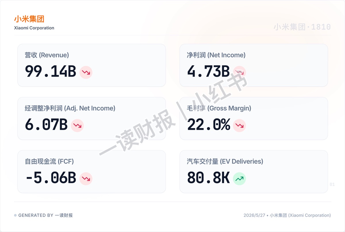 图片 3,共 6 张
