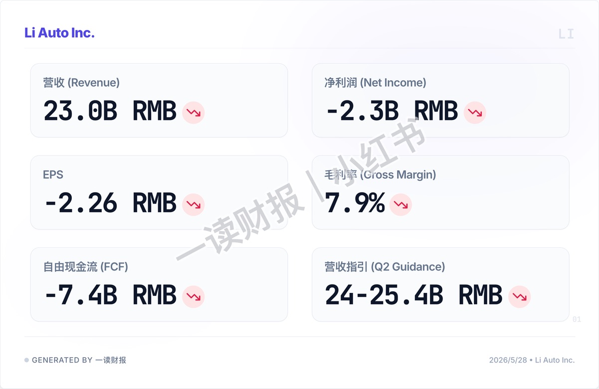 图片 3,共 6 张