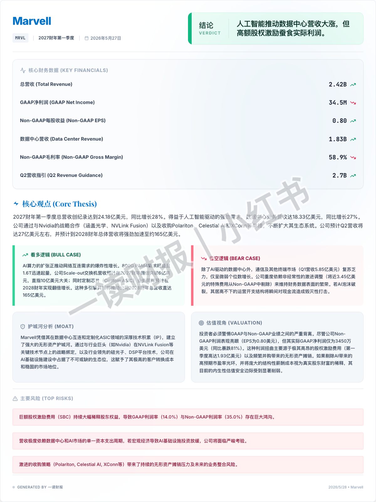 图片 2,共 6 张
