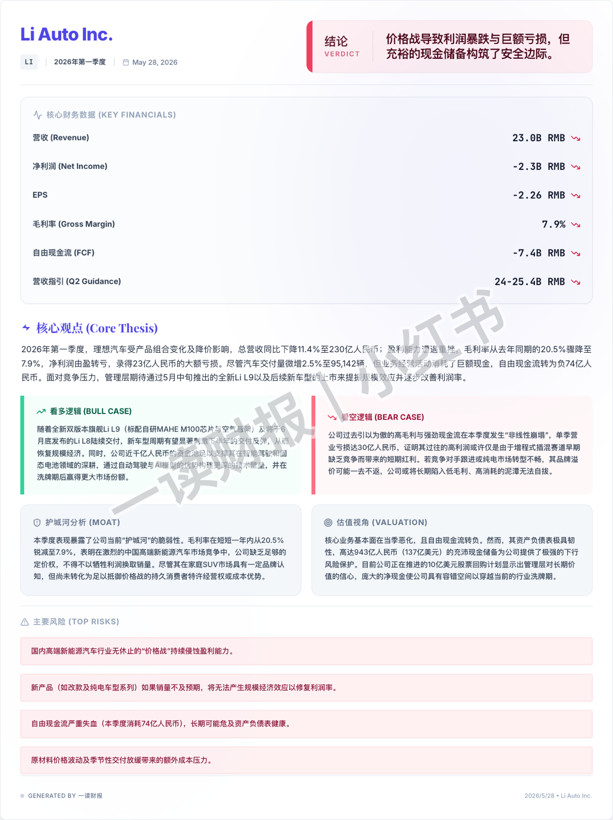 图片 2,共 6 张