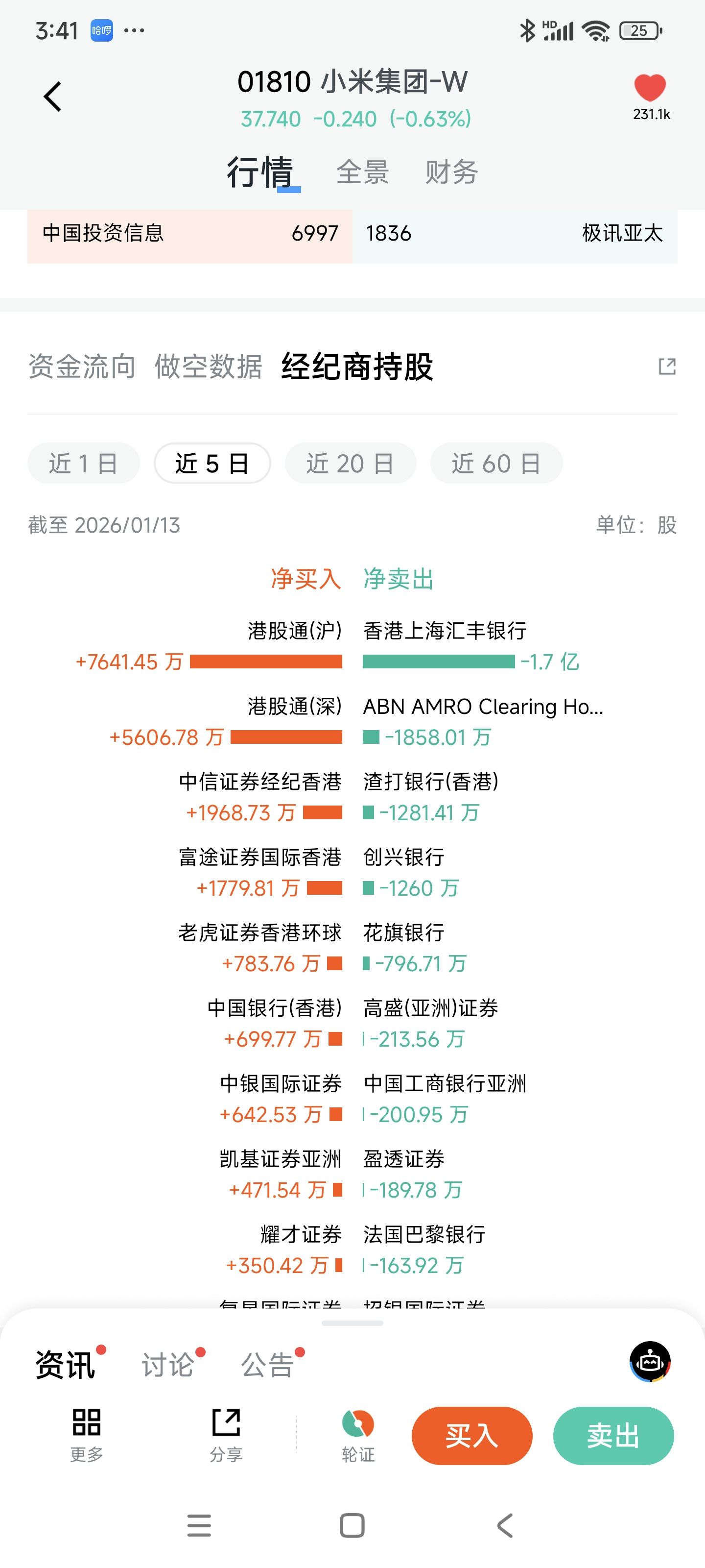 图片 2，共 2 张