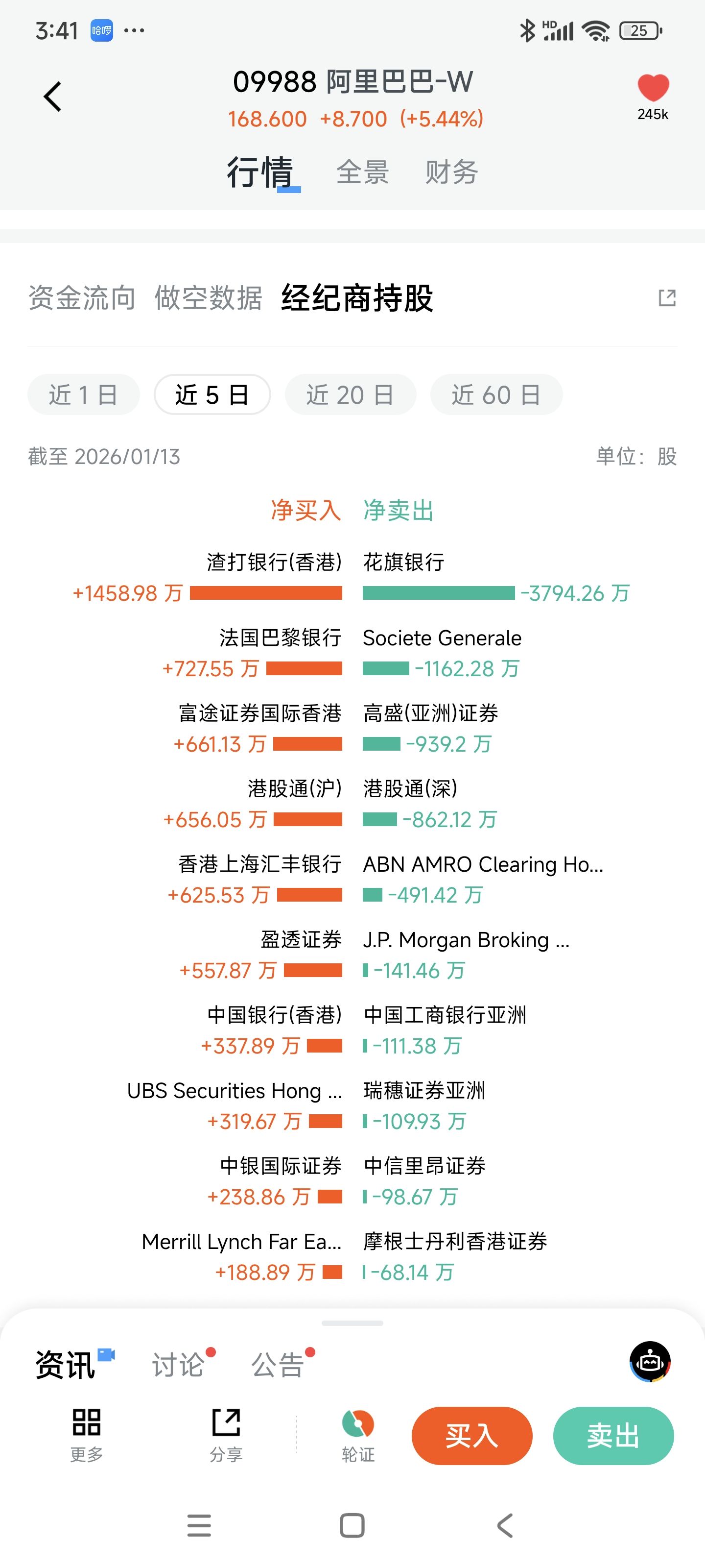 图片 1，共 2 张