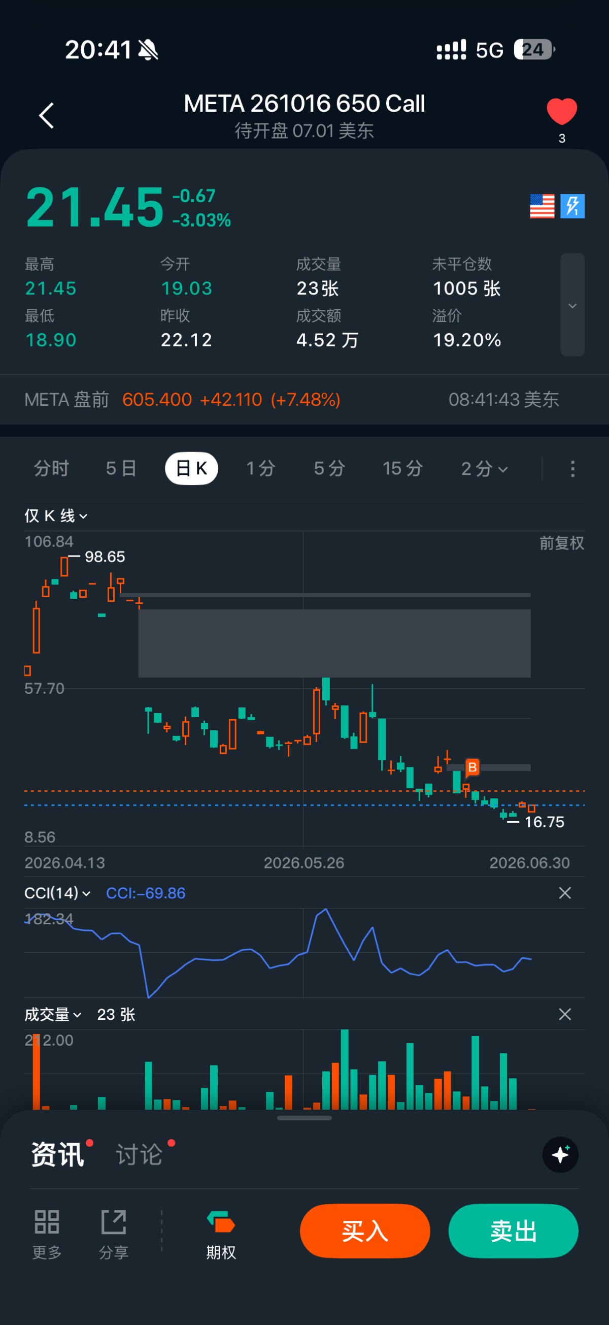 图片 1,共 2 张