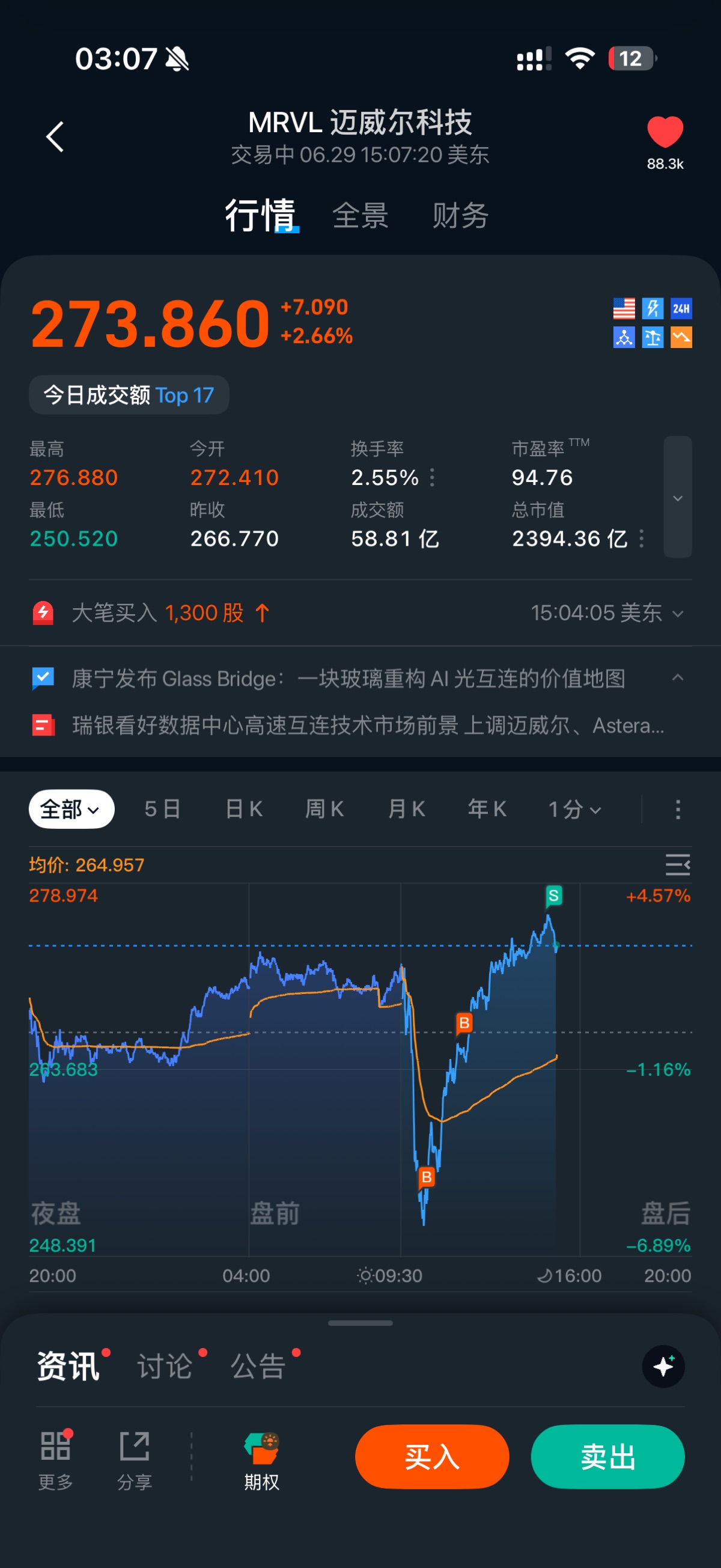 图片 2,共 2 张