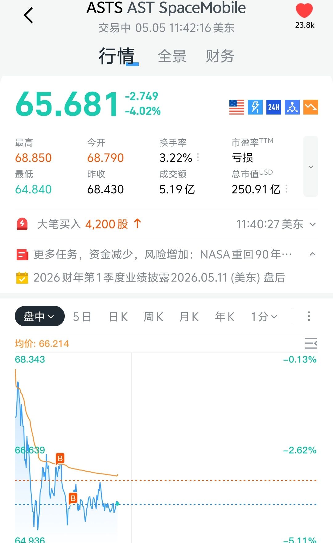 图片 1，共 1 张