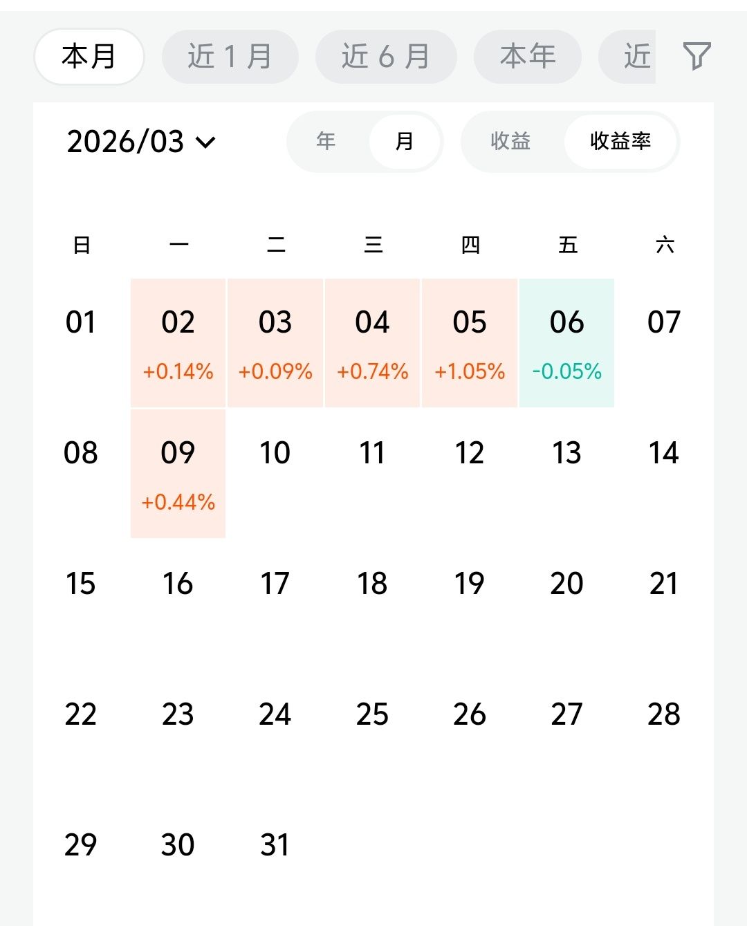 图片 1，共 1 张