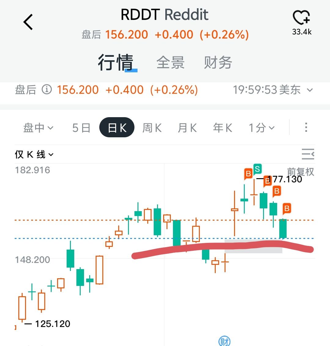 图片 1，共 1 张